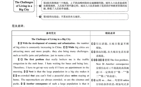2018.12四级解析全3套(带书签)_02.四六级真题+模拟题（0128）_四级真题+音频+解析(0128)_03.2016&mdash;2025年新题型_2018年12月四级