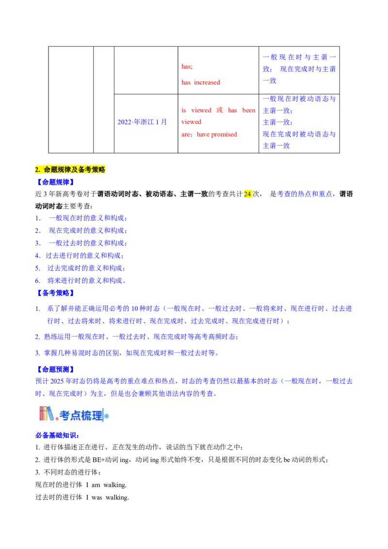 考点07谓语动词的时态（进行体）（核心考点精讲精练）-备战2025年高考英语一轮复习考点帮（新高考通用）（解析版）_03高考英语_2025年新高考资料_一轮复习