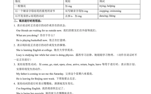 考点07谓语动词的时态（进行体）（核心考点精讲精练）-备战2025年高考英语一轮复习考点帮（新高考通用）（解析版）_03高考英语_2025年新高考资料_一轮复习
