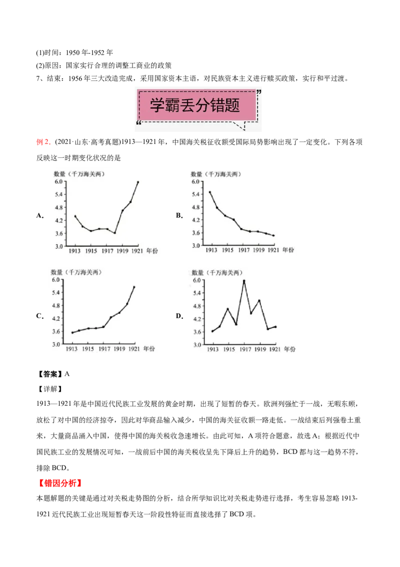 考点11近代中国经济结构的变动-备战2022年高考历史学霸纠错_07高考历史_2024年新高考资料_1.2024一轮复习_赠备战2022年高考历史学霸纠错