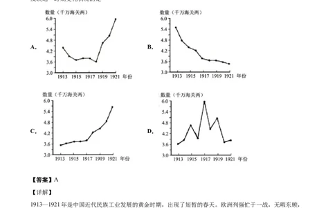 考点11近代中国经济结构的变动-备战2022年高考历史学霸纠错_07高考历史_2024年新高考资料_1.2024一轮复习_赠备战2022年高考历史学霸纠错