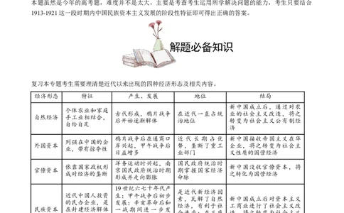 考点11近代中国经济结构的变动-备战2022年高考历史学霸纠错_07高考历史_2024年新高考资料_1.2024一轮复习_赠备战2022年高考历史学霸纠错