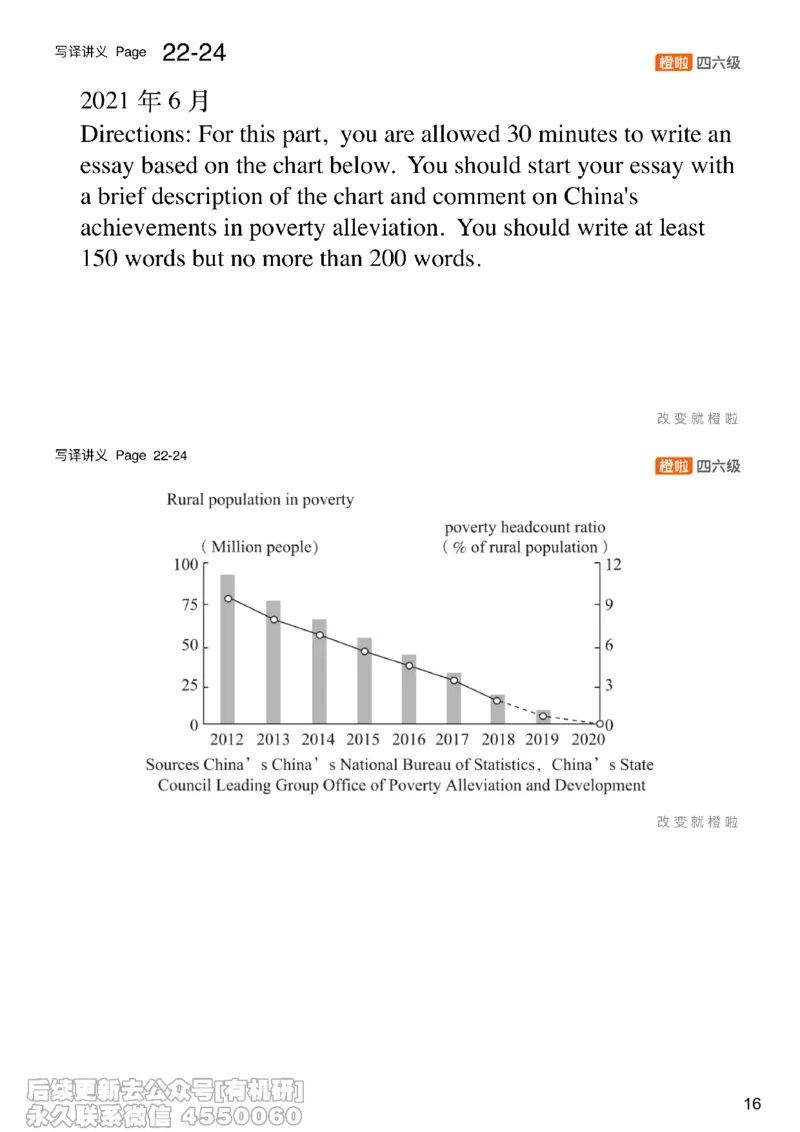 [12.4]--写作实训5_最新更新，视频都在这_2026，6月六级速转存易和谐_1、2025年6月六级_10.2026六级英语橙啦_{1}--课程_{12}--写作带练
