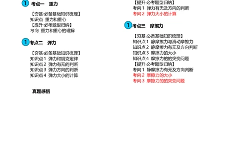 第06讲重力弹力摩擦力（讲义）（解析版）_04高考物理_新高考复习资料_2024新高考复习资料_一轮复习资料_2024年高考物理一轮复习讲练测（讲义+练习+课件）（新高考）_讲义+练习