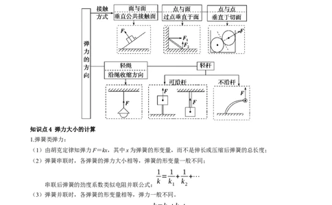 第06讲重力弹力摩擦力（讲义）（解析版）_04高考物理_新高考复习资料_2024新高考复习资料_一轮复习资料_2024年高考物理一轮复习讲练测（讲义+练习+课件）（新高考）_讲义+练习