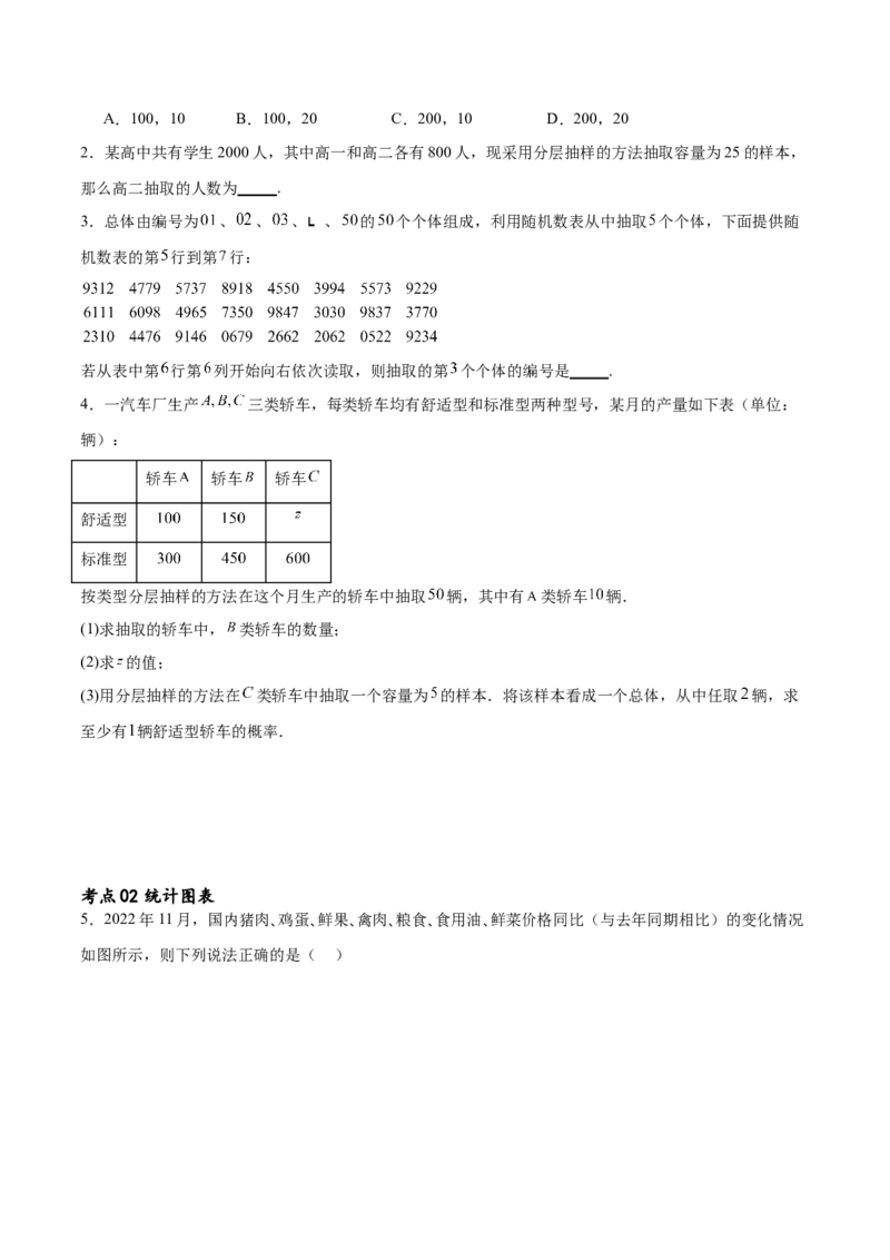 考点巩固卷23统计与统计案例(十大考点)（原卷版）_02高考数学_新高考复习资料_2024年新高考资料_一轮复习资料_完2024年高考数学一轮复习考点通关卷（新高考）_考点巩固卷