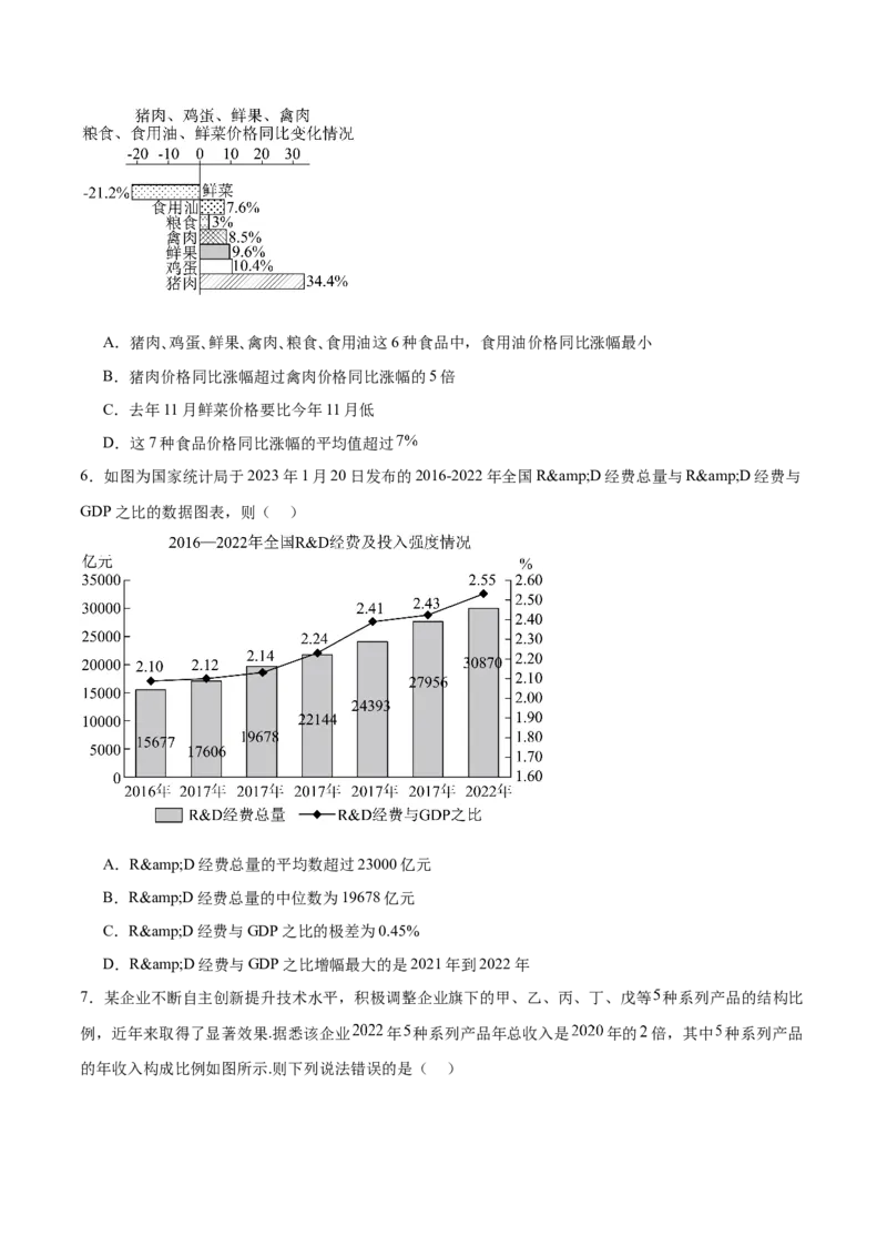 考点巩固卷23统计与统计案例(十大考点)（原卷版）_02高考数学_新高考复习资料_2024年新高考资料_一轮复习资料_完2024年高考数学一轮复习考点通关卷（新高考）_考点巩固卷