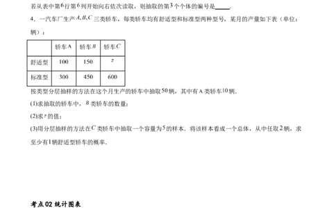 考点巩固卷23统计与统计案例(十大考点)（原卷版）_02高考数学_新高考复习资料_2024年新高考资料_一轮复习资料_完2024年高考数学一轮复习考点通关卷（新高考）_考点巩固卷