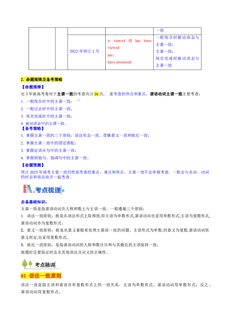 考点10主谓一致（核心考点精讲精练）-备战2025年高考英语一轮复习考点帮（新高考通用）（原卷版）_03高考英语_2025年新高考资料_一轮复习_备战2025年高考英语一轮复习考点帮