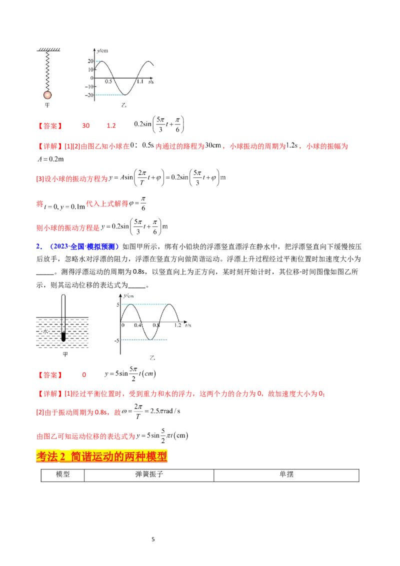 考点31机械振动（核心考点精讲+分层精练）-备战2024年高考物理一轮复习考点帮（新高考专用）（解析版）_04高考物理_新高考复习资料_2024新高考复习资料_一轮复习资料