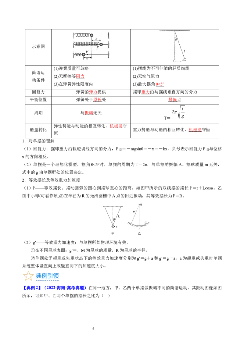 考点31机械振动（核心考点精讲+分层精练）-备战2024年高考物理一轮复习考点帮（新高考专用）（解析版）_04高考物理_新高考复习资料_2024新高考复习资料_一轮复习资料