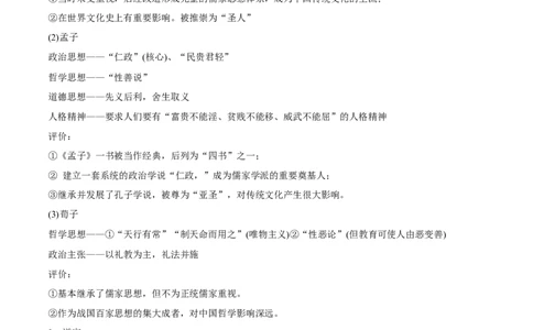 考点16中国传统文化-备战2022年高考历史学霸纠错_07高考历史_2024年新高考资料_1.2024一轮复习_赠备战2022年高考历史学霸纠错