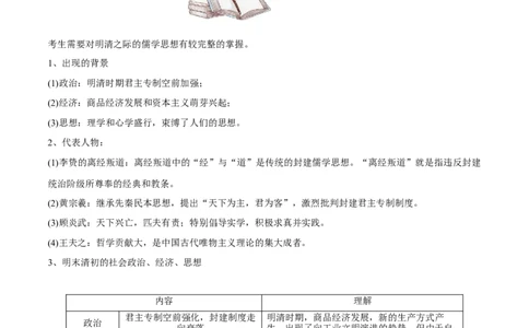 考点16中国传统文化-备战2022年高考历史学霸纠错_07高考历史_2024年新高考资料_1.2024一轮复习_赠备战2022年高考历史学霸纠错