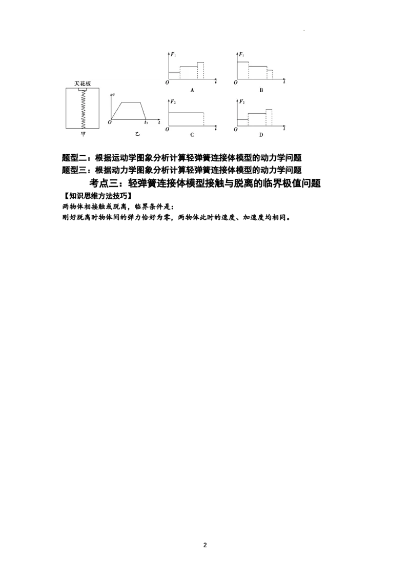 知识点16：轻弹簧连接体模型的动力学问题（拔尖原卷版）_04高考物理_通用版（老高考）复习资料_2024年复习资料_拔尖版2024届高考物理一轮复习讲义及对应练习