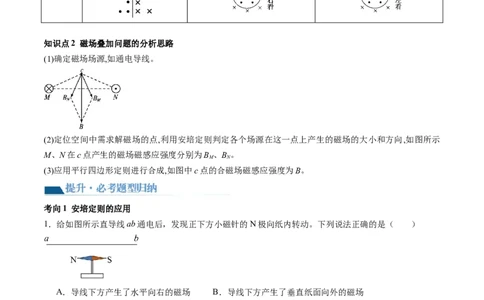 第49讲磁场及其对电流的作用（讲义）（原卷版）_04高考物理_新高考复习资料_2024新高考复习资料_一轮复习资料_2024年高考物理一轮复习讲练测（讲义+练习+课件）（新高考）_讲义+练习