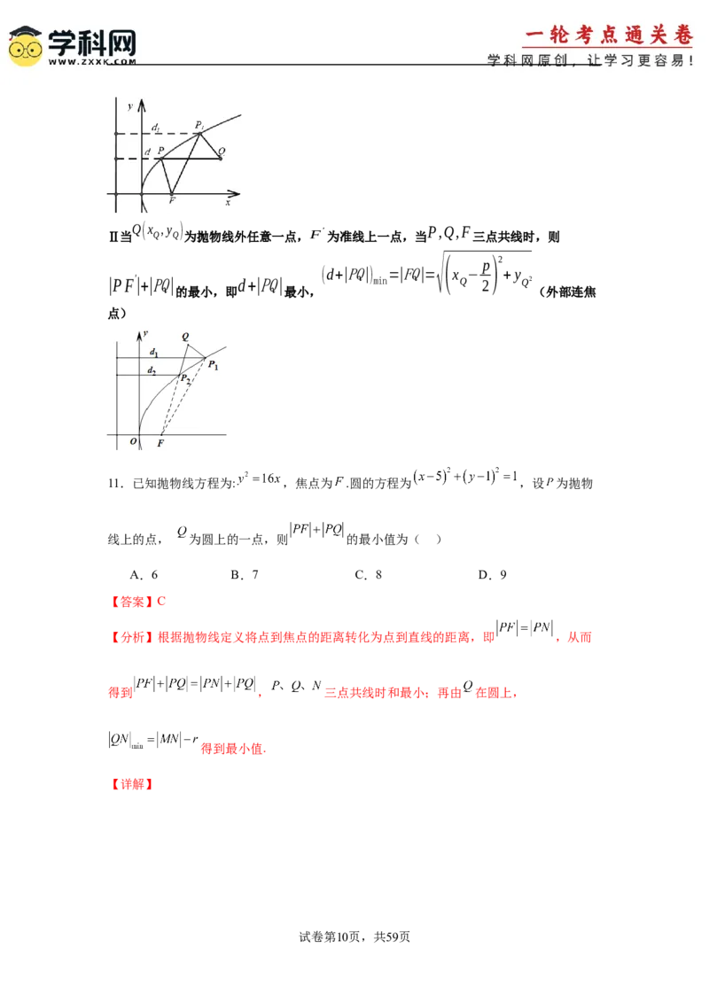 考点巩固卷20抛物线方程及其性质(六大考点)（解析版）_02高考数学_2025年新高考资料_一轮复习_2025年高考数学一轮复习考点通关卷（新高考通用）