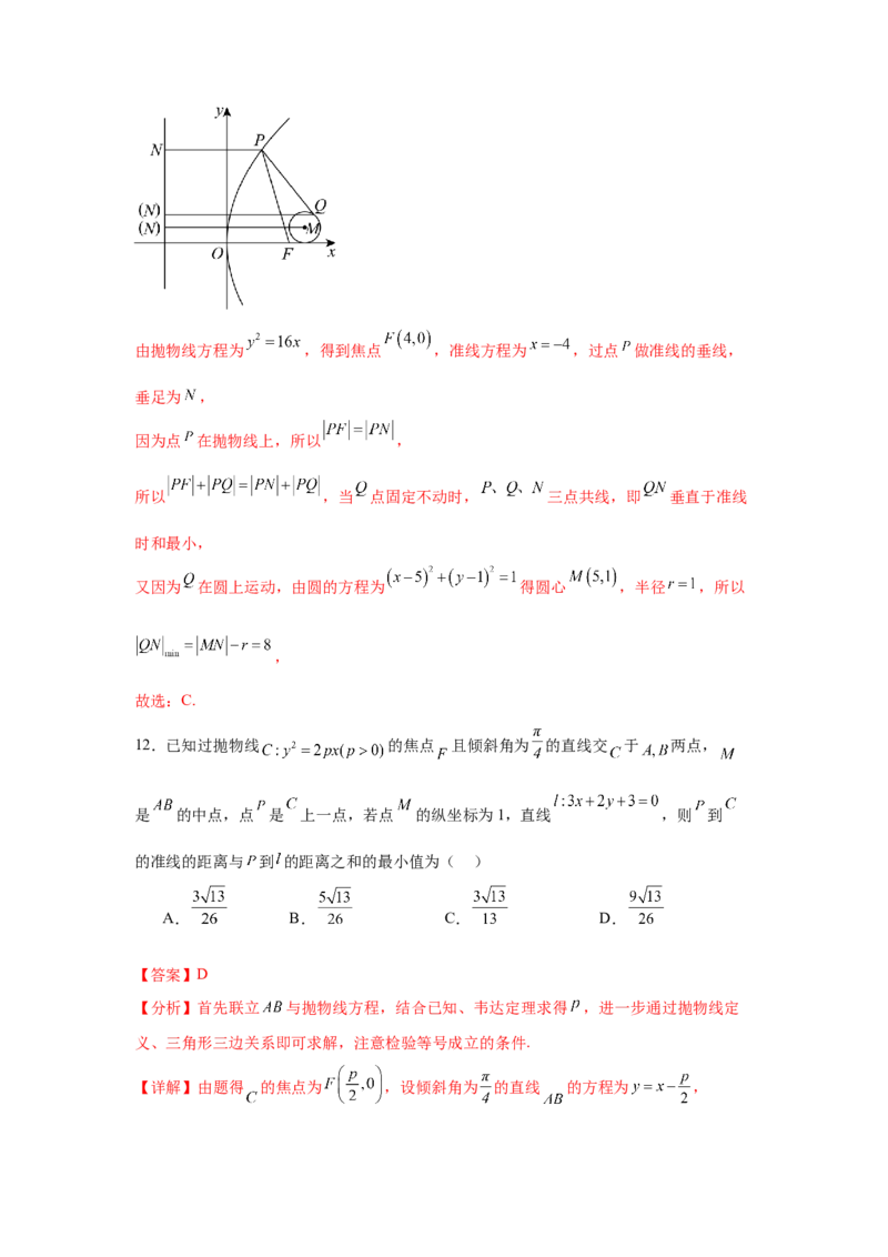 考点巩固卷20抛物线方程及其性质(六大考点)（解析版）_02高考数学_2025年新高考资料_一轮复习_2025年高考数学一轮复习考点通关卷（新高考通用）