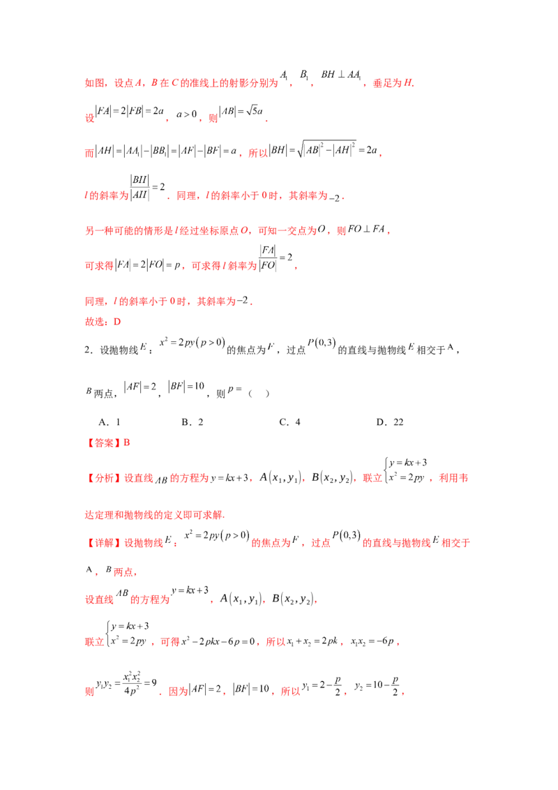 考点巩固卷20抛物线方程及其性质(六大考点)（解析版）_02高考数学_2025年新高考资料_一轮复习_2025年高考数学一轮复习考点通关卷（新高考通用）