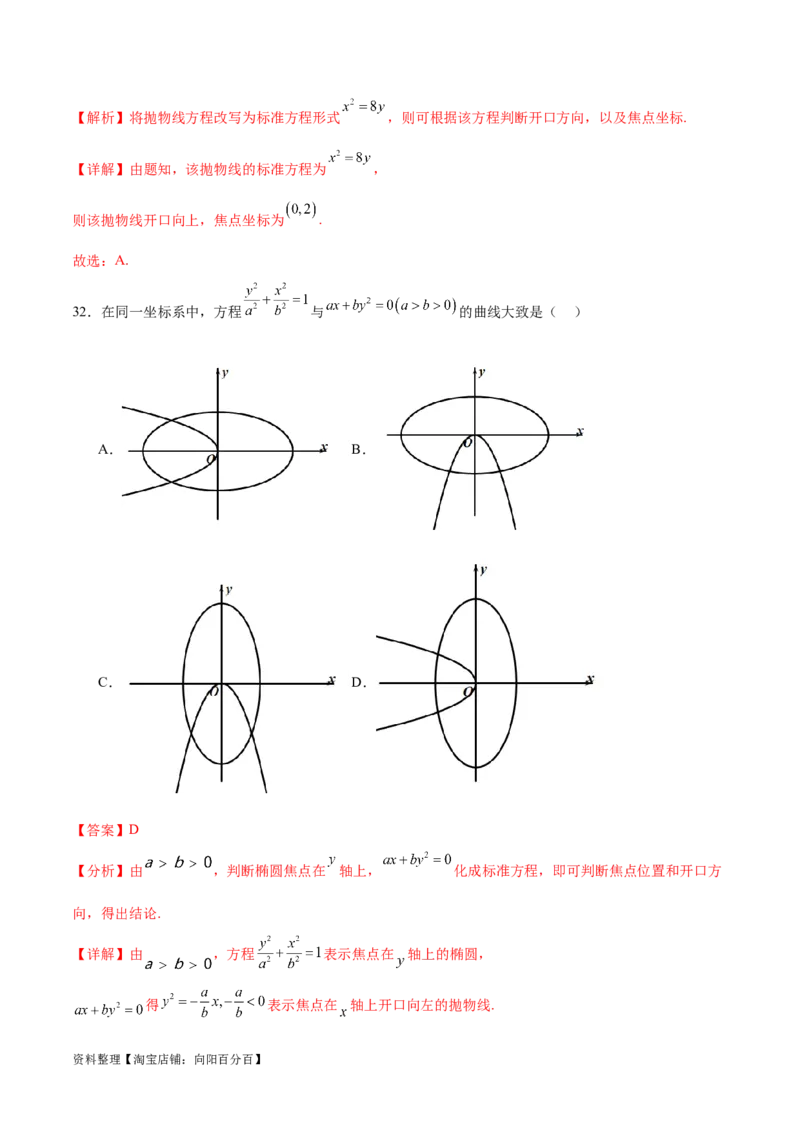 考点巩固卷22抛物线方程及其性质(十大考点)（解析版）_02高考数学_新高考复习资料_2024年新高考资料_一轮复习资料_完2024年高考数学一轮复习考点通关卷（新高考）_考点巩固卷