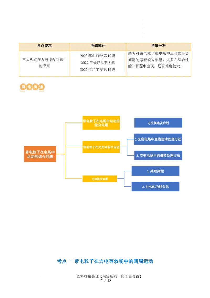 第40讲带电粒子在电场中运动的综合问题（讲义）（解析版）_04高考物理_新高考复习资料_2024新高考复习资料_一轮复习资料_2024年高考物理一轮复习讲练测（讲义+练习+课件）（新高考）
