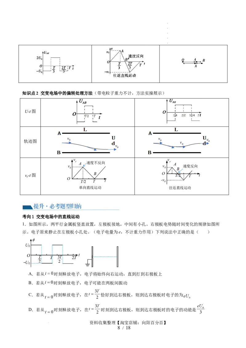 第40讲带电粒子在电场中运动的综合问题（讲义）（解析版）_04高考物理_新高考复习资料_2024新高考复习资料_一轮复习资料_2024年高考物理一轮复习讲练测（讲义+练习+课件）（新高考）