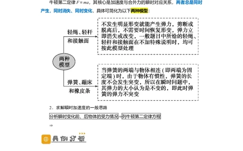 第8讲牛顿第二定律　两类动力学问题（解析版）_04高考物理_新高考复习资料_2024新高考复习资料_一轮复习资料_完划重点2024年高考一轮复习精细讲义