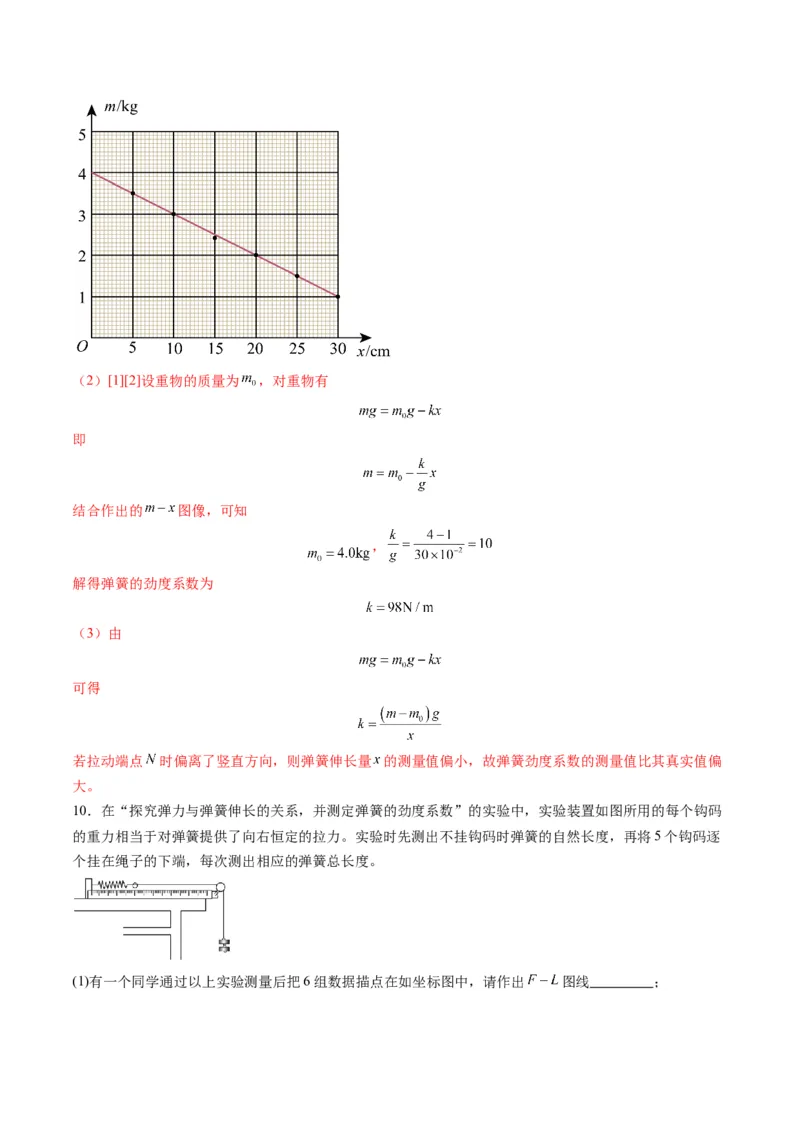 第08讲实验：探究弹簧弹力与形变量的关系、实验：探究两个互成角度的力的合成规律（练习）（解析版）_04高考物理_新高考复习资料_2025年新高考资料