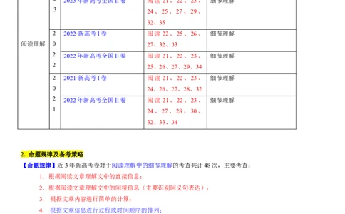 考点3阅读理解之数字计算题（核心考点精讲精练）-备战2024年高考英语一轮复习考点帮（新高考专用）（学生版）_03高考英语_新高考复习资料_2024年新高考资料_一轮复习资料_阅读理解