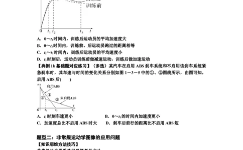 知识点3：运动学图像问题（基础原卷版）_04高考物理_新高考复习资料_2024新高考复习资料_一轮复习资料_基础版2024届高考物理一轮复习讲义及对应练习_知识点3：运动学图像问题