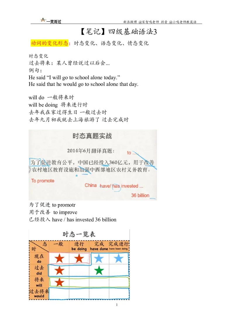 笔记四级基础语法3_最新更新，视频都在这_2026、6月四级速转存易和谐_0、2025年12月四级_04.笑过四级全程班周思成_00.讲义_课堂笔记