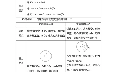第3讲　圆周运动教案_04高考物理_新高考复习资料_2022年新高考复习资料_2022届一轮复习讲练结合_第4章曲线运动万有引力与宇宙航行_第3讲　圆周运动
