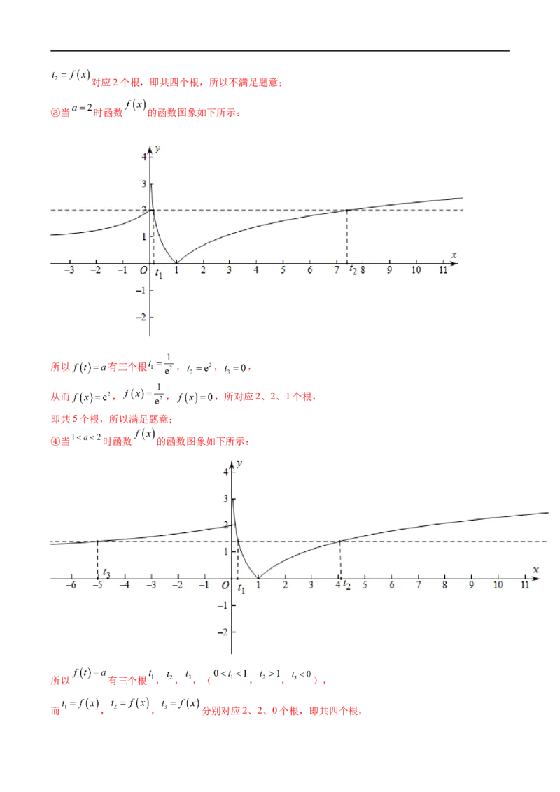 考点3-4函数与导数应用：零点(文理）-2023年高考数学一轮复习小题多维练（全国通用）（解析版）_02高考数学_通用版（老高考）复习资料_2023年复习资料_一轮复习