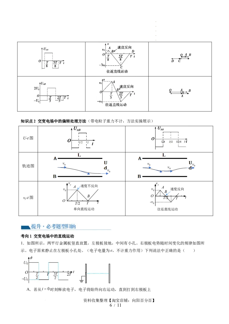 第40讲带电粒子在电场中运动的综合问题（讲义）（原卷版）_04高考物理_新高考复习资料_2024新高考复习资料_一轮复习资料_2024年高考物理一轮复习讲练测（讲义+练习+课件）（新高考）