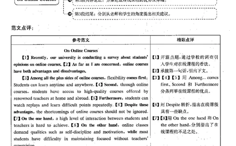 2023.06四级解析全3套(带书签)_02.四六级真题+模拟题（0128）_四级真题+音频+解析(0128)_03.2016&mdash;2025年新题型_2023年06月四级