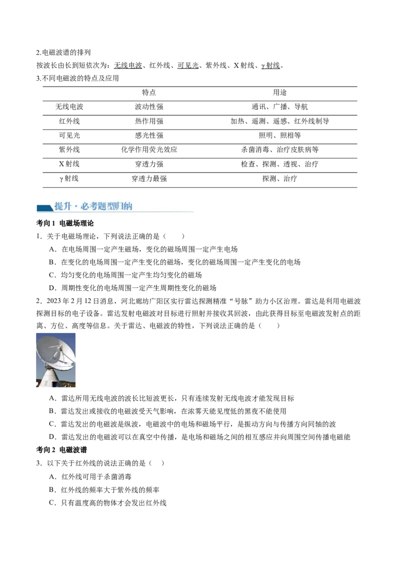 第63讲光的波动性电磁波（讲义）（原卷版）_04高考物理_新高考复习资料_2024新高考复习资料_一轮复习资料_2024年高考物理一轮复习讲练测（讲义+练习+课件）（新高考）_讲义+练习