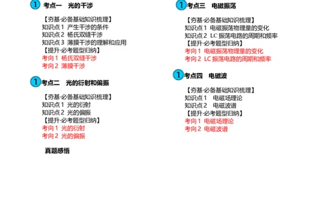 第63讲光的波动性电磁波（讲义）（原卷版）_04高考物理_新高考复习资料_2024新高考复习资料_一轮复习资料_2024年高考物理一轮复习讲练测（讲义+练习+课件）（新高考）_讲义+练习