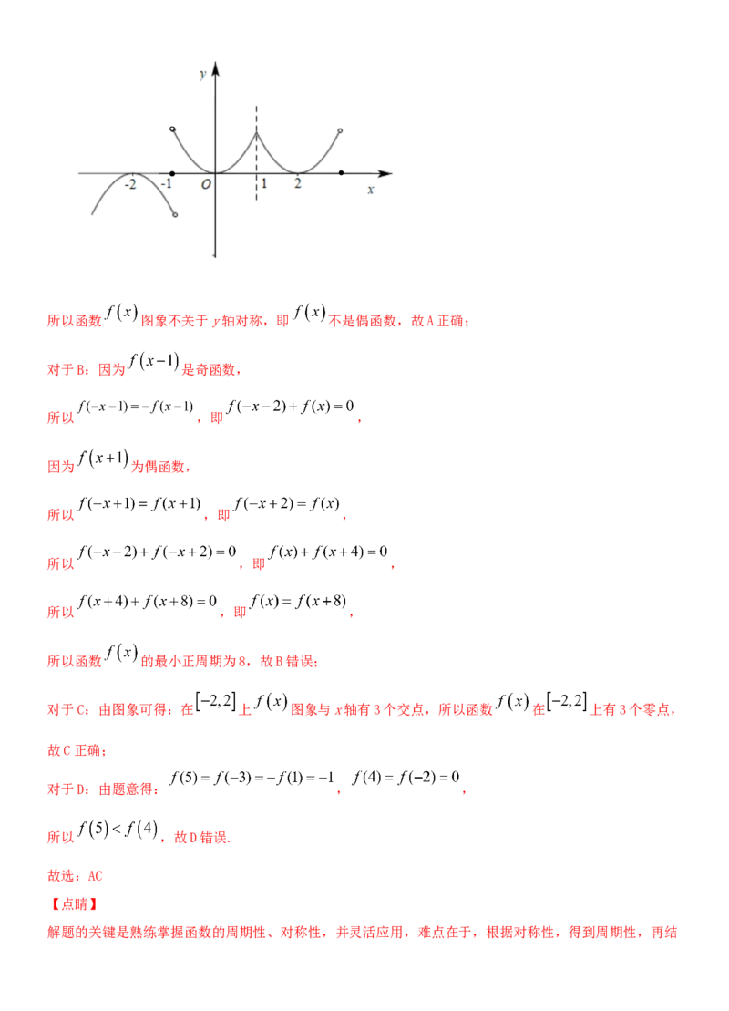 考点08函数的奇偶性与周期性（重点）-备战2022年高考数学一轮复习考点微专题（新高考地区专用）_02高考数学_新高考复习资料_2022年新高考资料