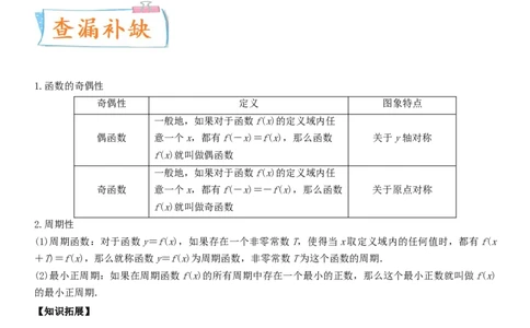 考点08函数的奇偶性与周期性（重点）-备战2022年高考数学一轮复习考点微专题（新高考地区专用）_02高考数学_新高考复习资料_2022年新高考资料