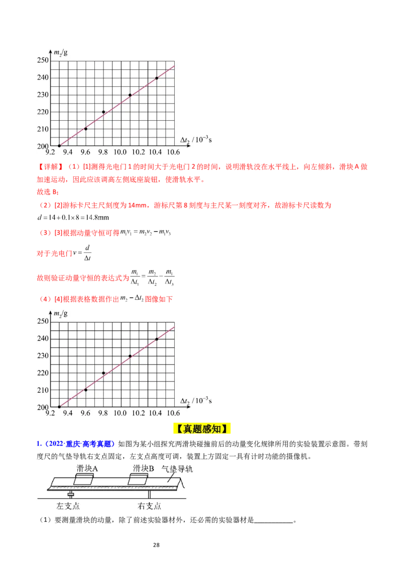 考点30实验六验证动量守恒定律（核心考点精讲+分层精练）-备战2024年高考物理一轮复习考点帮（新高考专用）（解析版）_04高考物理_新高考复习资料_2024新高考复习资料_一轮复习资料