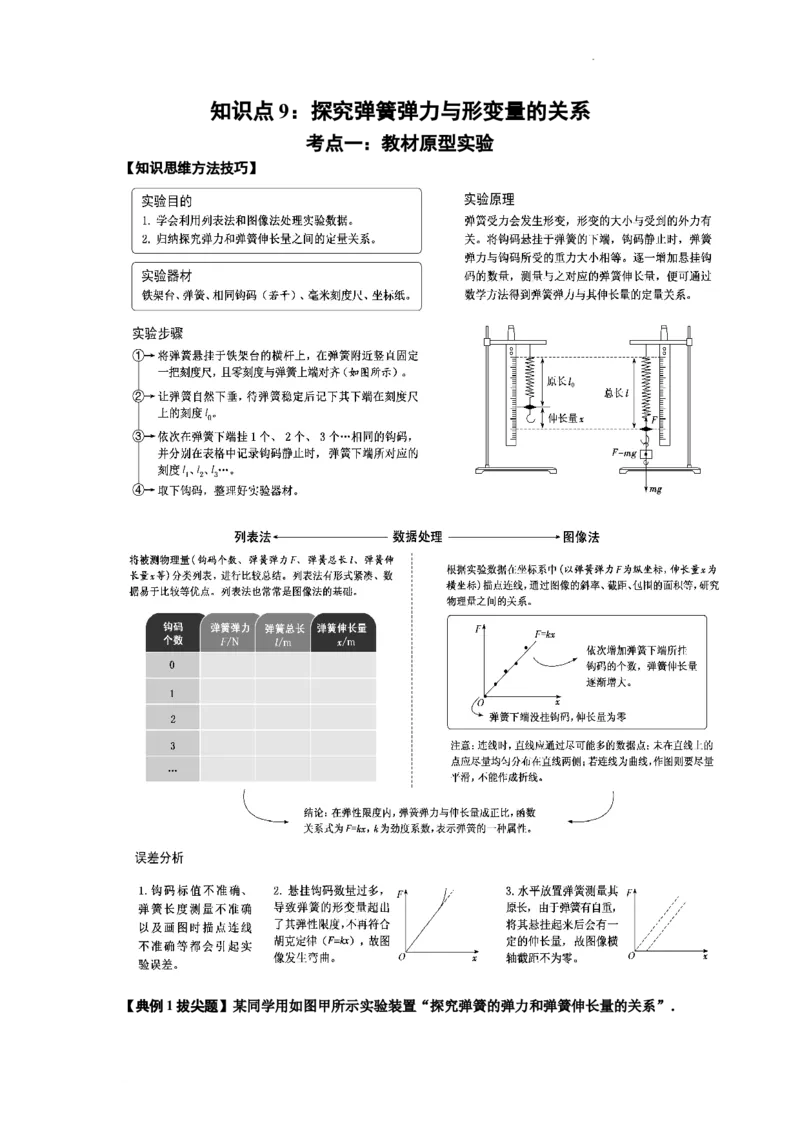 知识点9：探究弹簧弹力与形变量的关系（拔尖原卷版）_04高考物理_新高考复习资料_2024新高考复习资料_一轮复习资料_拔尖版2024届高考物理一轮复习讲义及对应练习