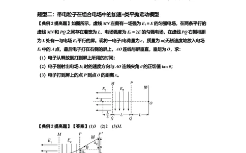 知识点69：带电粒子在电场的偏转运动（提高解析版）_04高考物理_新高考复习资料_2024新高考复习资料_一轮复习资料_提高版2024届高考物理一轮复习讲义及对应练习