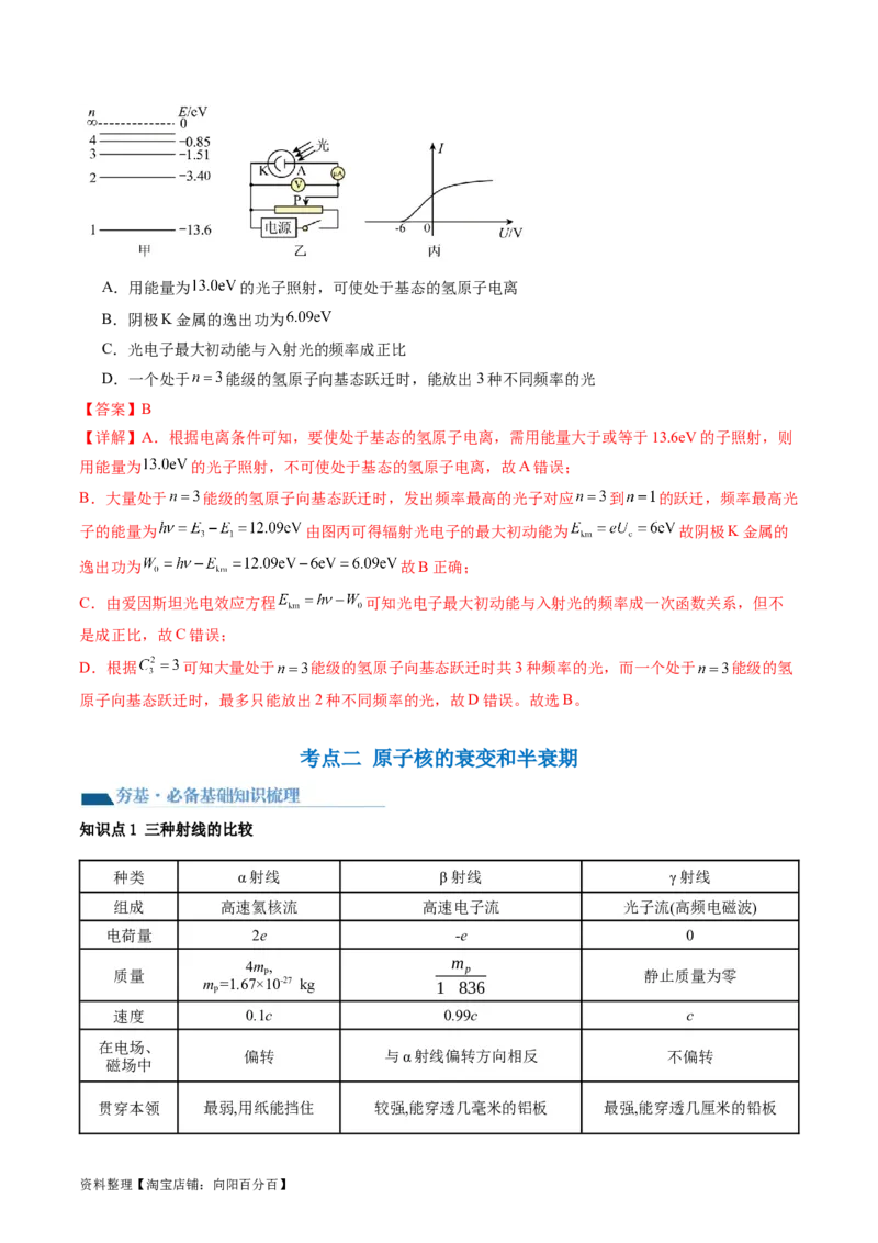 第73讲原子结构原子核（讲义）（解析版）_04高考物理_新高考复习资料_2024新高考复习资料_一轮复习资料_2024年高考物理一轮复习讲练测（讲义+练习+课件）（新高考）_讲义+练习
