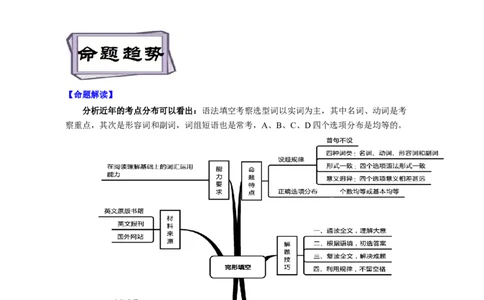 考点21完形填空（全国卷专用）（解析版）_03高考英语_新高考复习资料_2023年新高考资料_一轮复习_备战2023年高考英语一轮复习考点帮（新高考专用）_考点21完形填空（全国卷专用）