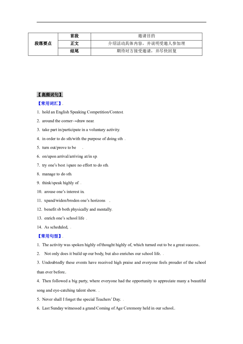 考点24应用文写作：活动介绍、人物介绍(解析版)_03高考英语_新高考复习资料_2023年新高考资料_一轮复习_备战2023年高考英语一轮复习考点帮（新高考专用）
