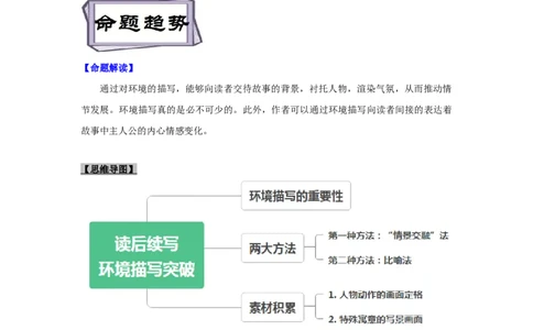 考点37读后续写02环境描写突破（原卷版）_03高考英语_新高考复习资料_2023年新高考资料_一轮复习_备战2023年高考英语一轮复习考点帮（新高考专用）