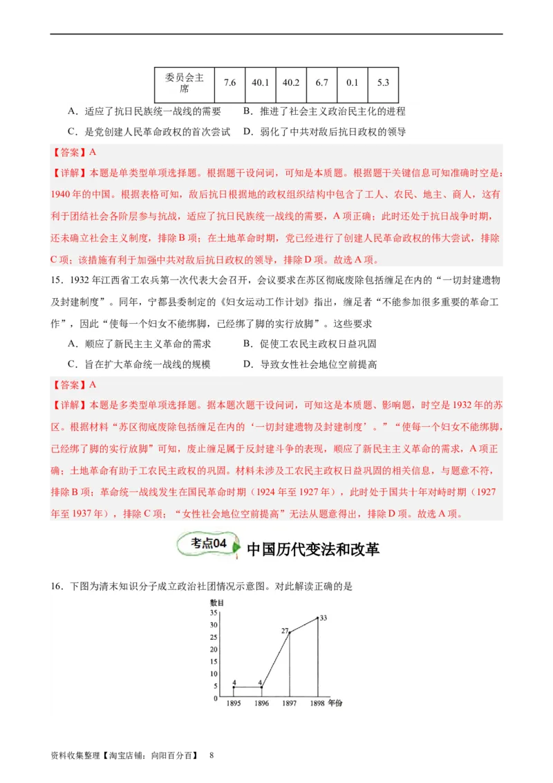 考点巩固卷20政治制度（解析版）_07高考历史_新高考复习资料_2024年新高考复习资料_一轮复习资料_完2024年高考历史一轮复习考点通关卷（新高考通用）_考点巩固卷