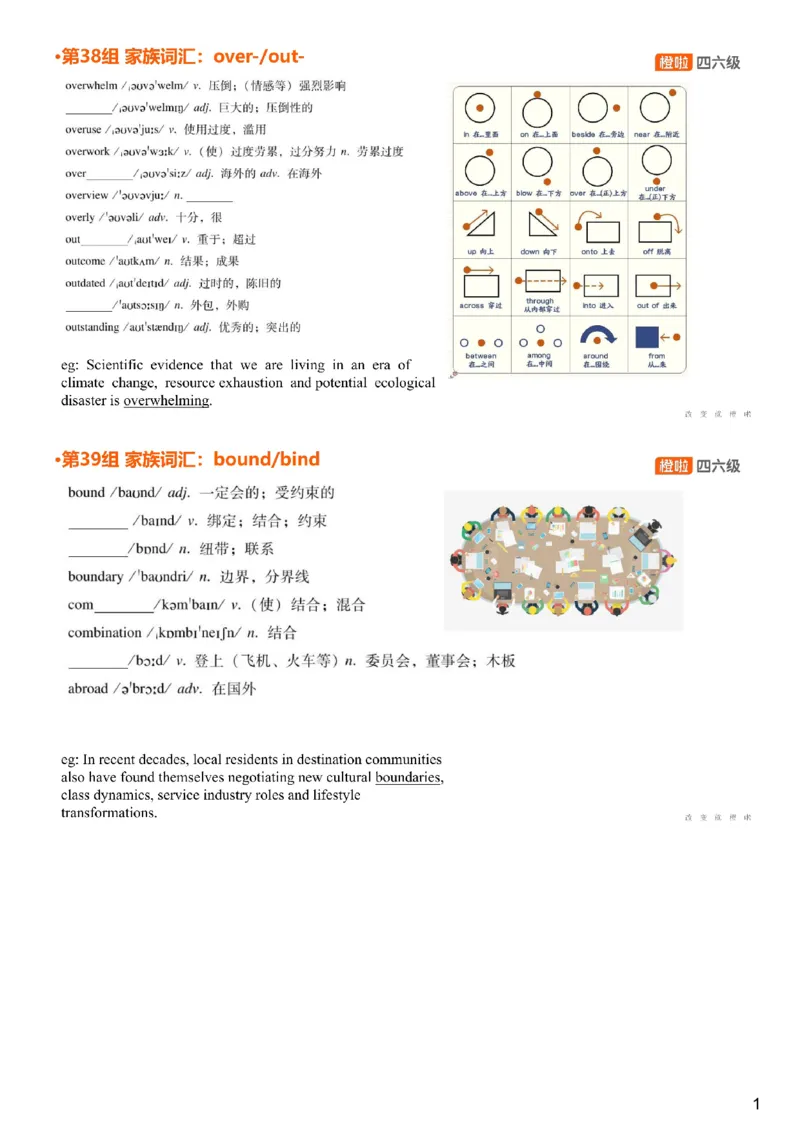 [4.19]--六级词汇19_最新更新，视频都在这_2026，6月六级速转存易和谐_1、2025年6月六级_10.2026六级英语橙啦_{1}--课程_{4}--六级词汇