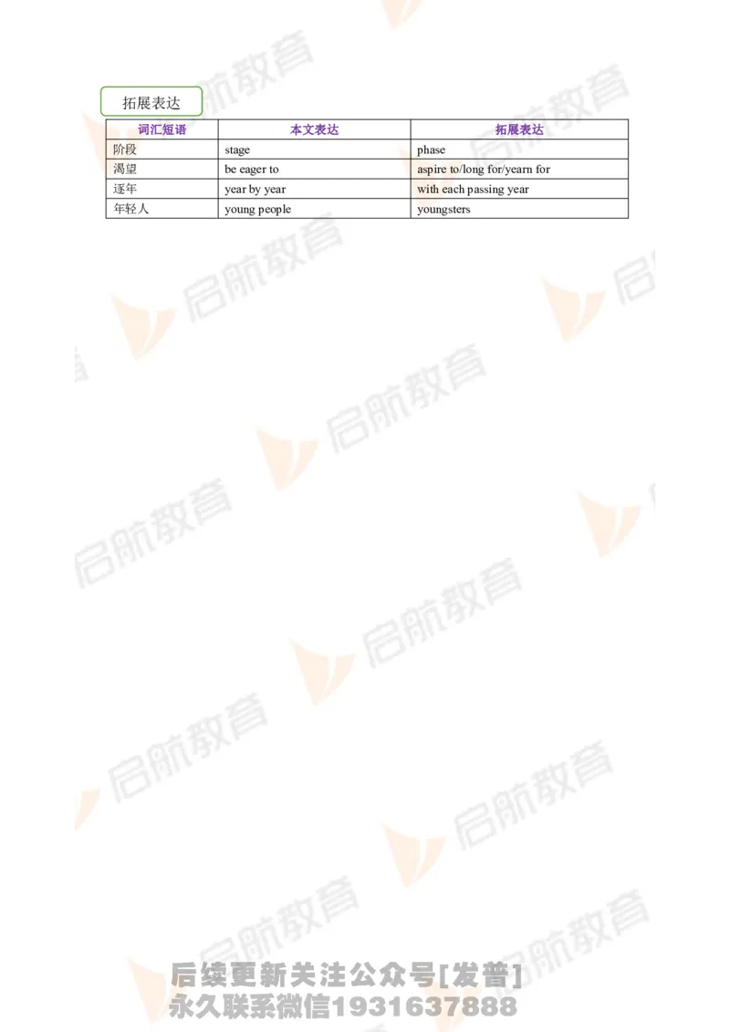 2023.6四级第二套解析_最新更新，视频都在这_2026、6月四级速转存易和谐_1、2025年6月四级_01.2026四级英语田静爱启航_01.电子讲义