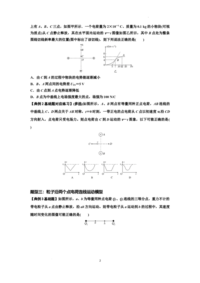 知识点66：静电场中的图象问题（原卷版）_04高考物理_新高考复习资料_2024新高考复习资料_一轮复习资料_基础版2024届高考物理一轮复习讲义及对应练习