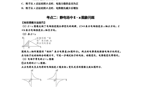知识点66：静电场中的图象问题（原卷版）_04高考物理_新高考复习资料_2024新高考复习资料_一轮复习资料_基础版2024届高考物理一轮复习讲义及对应练习